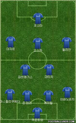 Chelsea Formation 2014