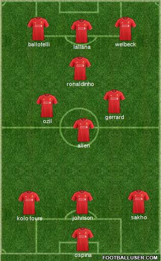 Liverpool Formation 2014