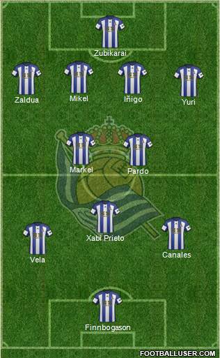 Real Sociedad S.A.D. Formation 2014
