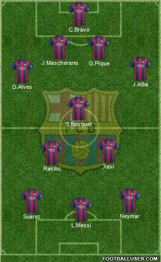 F.C. Barcelona Formation 2014