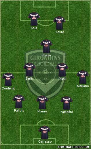FC Girondins de Bordeaux Formation 2014