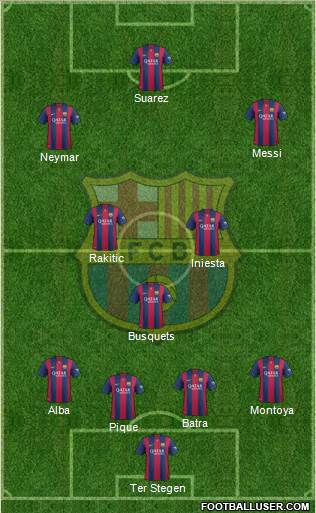 F.C. Barcelona Formation 2014