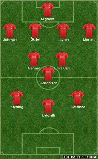 Liverpool Formation 2014