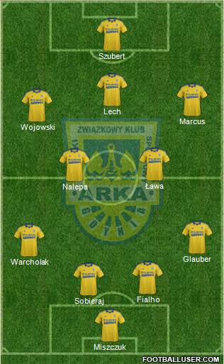 Arka Gdynia Formation 2014