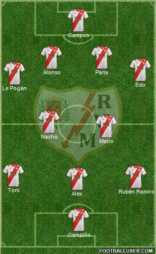Rayo Vallecano de Madrid S.A.D. Formation 2014