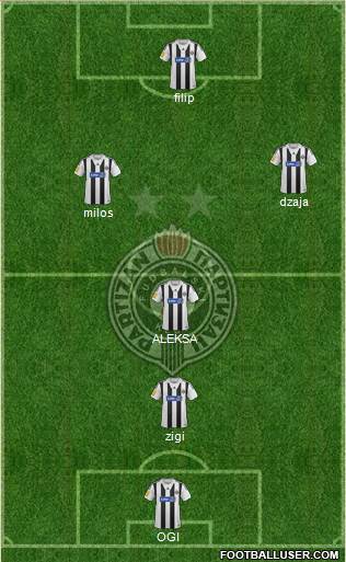 FK Partizan Beograd Formation 2014