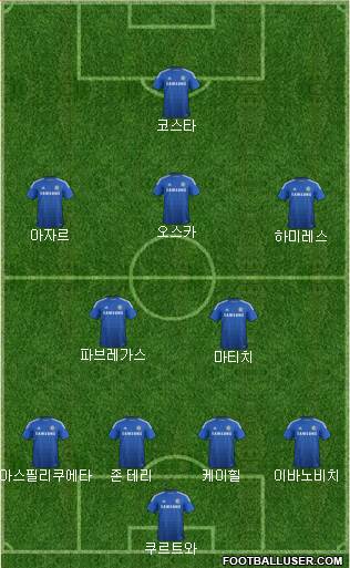 Chelsea Formation 2014