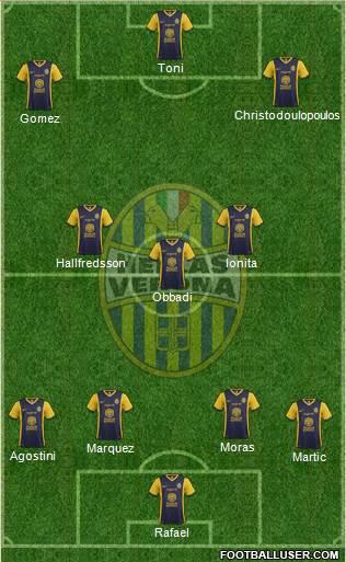 Hellas Verona Formation 2014
