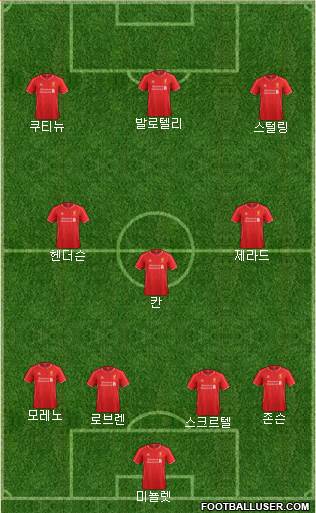Liverpool Formation 2014
