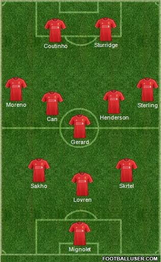 Liverpool Formation 2014