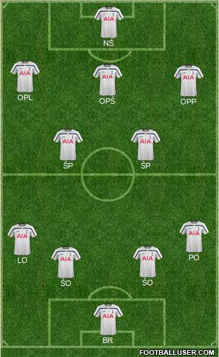 Tottenham Hotspur Formation 2014