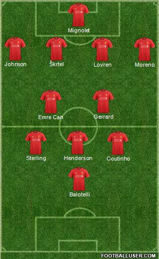 Liverpool Formation 2014