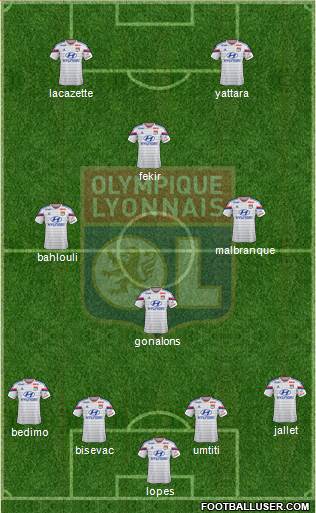 Olympique Lyonnais Formation 2014