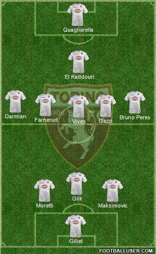Torino Formation 2014