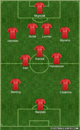 Liverpool Formation 2014