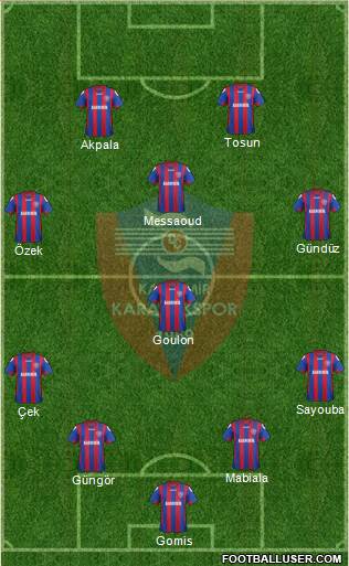 Kardemir Demir-Çelik Karabükspor Formation 2014