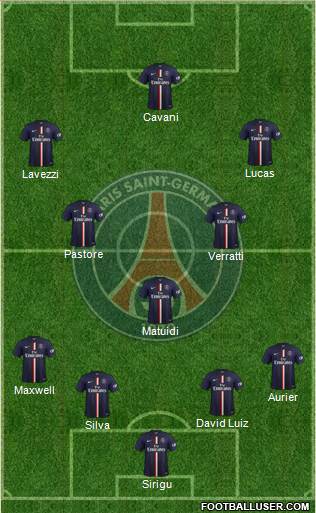 Paris Saint-Germain Formation 2014
