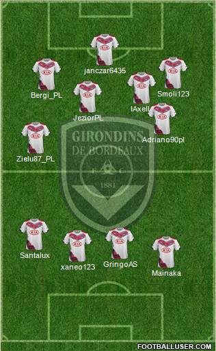 FC Girondins de Bordeaux Formation 2014