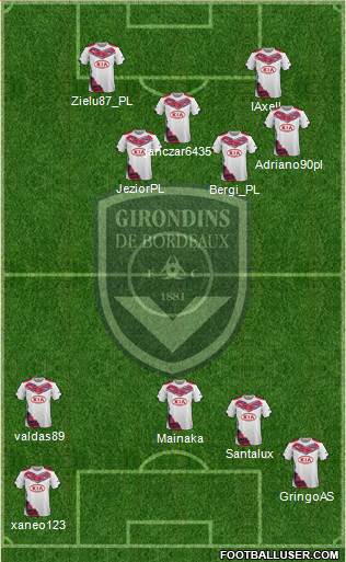 FC Girondins de Bordeaux Formation 2014