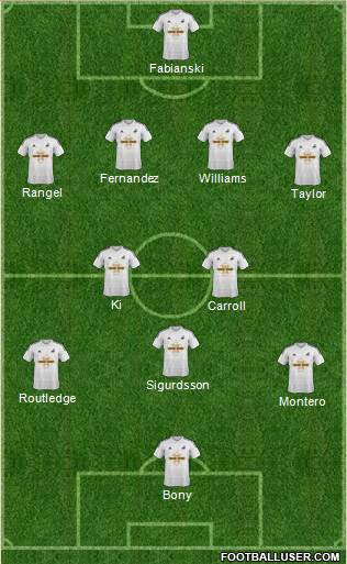 Swansea City Formation 2014