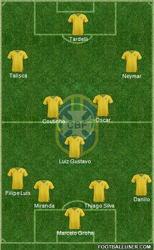 Brazil Formation 2014