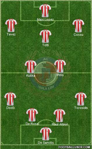 Isola Liri football formation