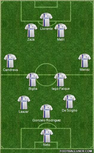 Gillingham Formation 2014