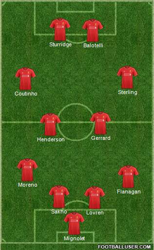 Liverpool Formation 2014