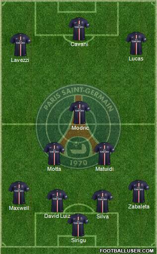 Paris Saint-Germain Formation 2014