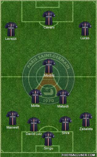 Paris Saint-Germain Formation 2014