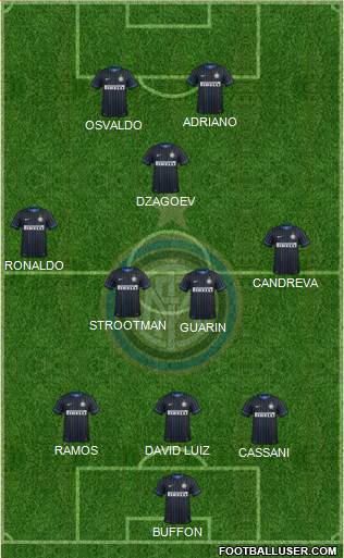F.C. Internazionale Formation 2014