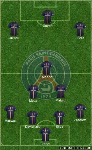Paris Saint-Germain Formation 2014