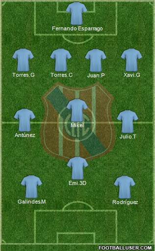 Central Español Fútbol Club football formation