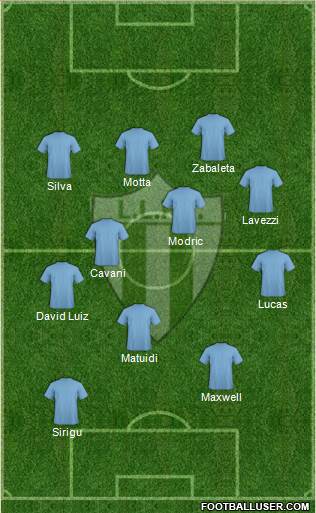 La Luz Tacurú Fútbol Club Formation 2014