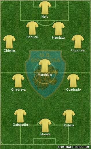 Siracusa Formation 2014