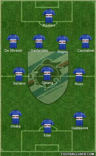 Sampdoria Formation 2014