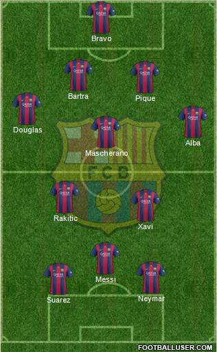 F.C. Barcelona Formation 2014