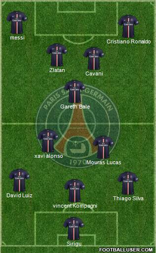 Paris Saint-Germain Formation 2014