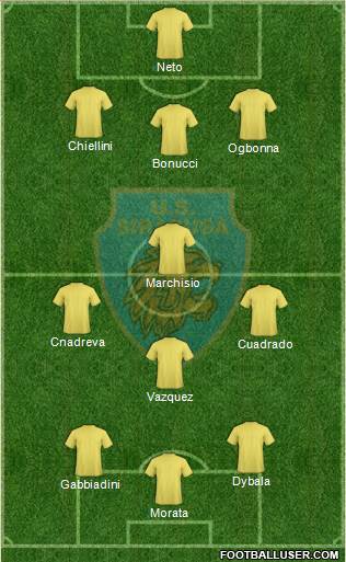 Siracusa Formation 2014