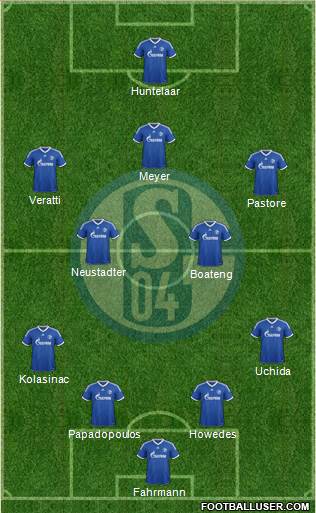 FC Schalke 04 Formation 2014