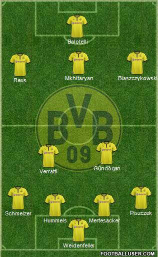 Borussia Dortmund Formation 2014