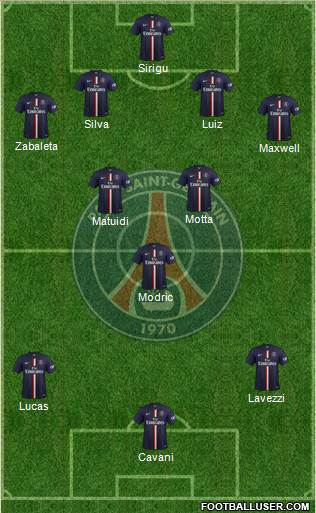 Paris Saint-Germain Formation 2014