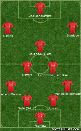 Liverpool Formation 2014