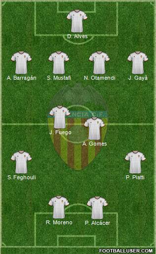 Valencia C.F., S.A.D. Formation 2014