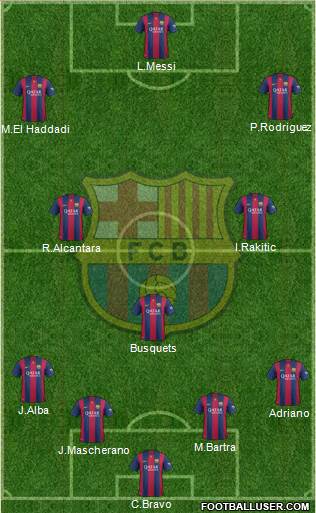 F.C. Barcelona Formation 2014