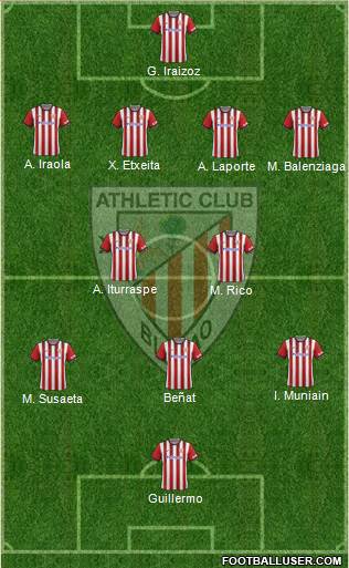 Athletic Club Formation 2014