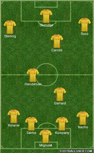Liverpool Formation 2014