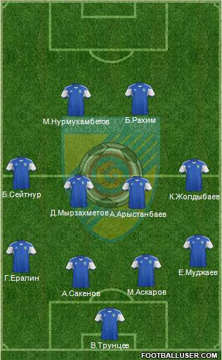 Jetysu Taldykorgan Formation 2014