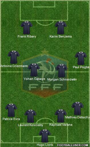 France Formation 2014