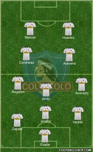 CSD Colo Colo Formation 2014